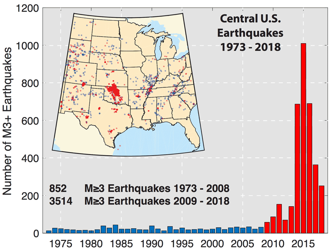 Map: U.S.Geological Survey