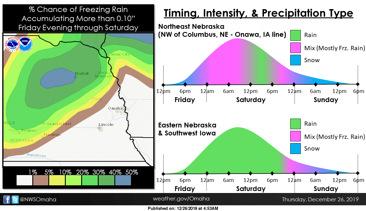 Another Bout with Winter Weather Possible, for Central and Western