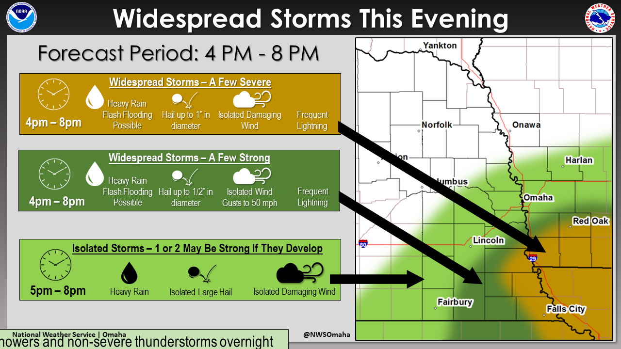Severe Weather Could Continue For Southeast Nebraska, Southwest Iowa