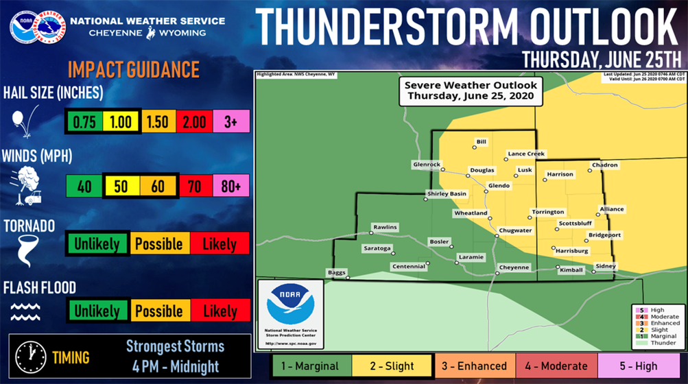 Photo Courtesy: NWS Cheyenne