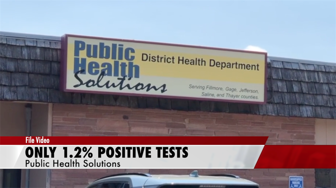 Only 1.2% of Public Health Solutions tests return positive in the last week