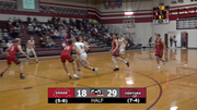 JAN 16 - Cozad vs Centura (NCN TV)