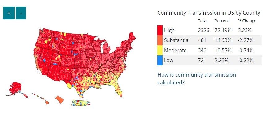 Community tranmission of COVID-19, CDC